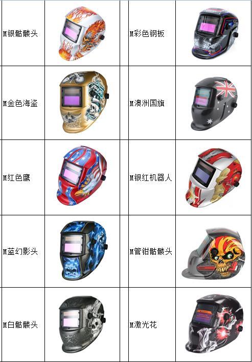Electrician Printed Solar Protective Mask Welding Helmet