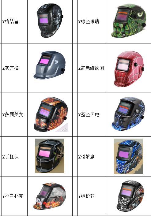 Electrician Printed Solar Protective Mask Welding Helmet