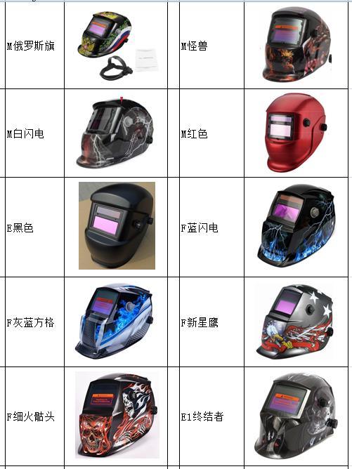Electrician Printed Solar Protective Mask Welding Helmet