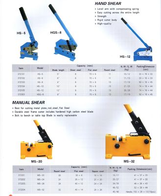 ISO 9001 Bench Shearing Machine Plate Rolling Metal Shear Cutter