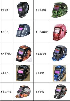                  Electrician Printed Solar Protective Mask Welding Helmet             