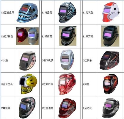                  Electrician Printed Solar Protective Mask Welding Helmet             