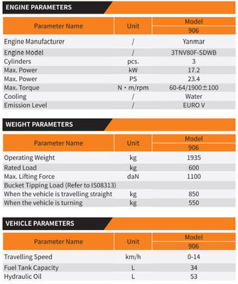 Double Hydraulic Motors Fully Hydraulic Loader